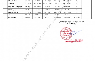 QUYẾT  ĐỊNH Về việc thành lập Chi bộ